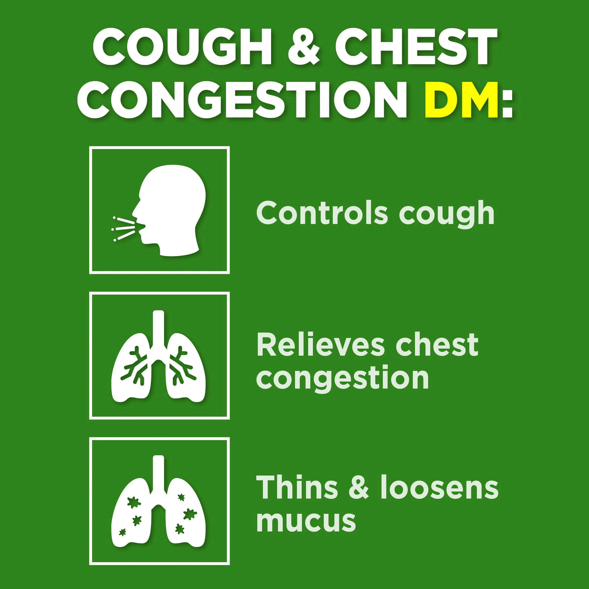Raspberry Menthol Cough and Chest Congestion 4 fl. Oz. S9766