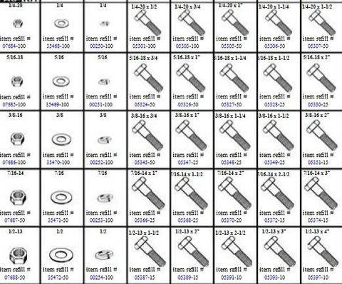 Grade 8 Hex Bolt Cap Screws 1/4 - 1/2 Dia Course Thread X35920