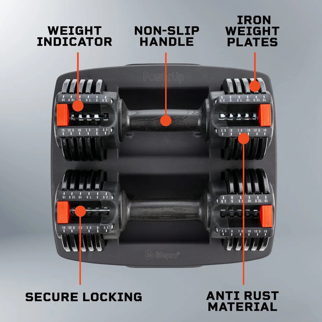 15 Pound Adjustable Dumbbells Set, 2 Pcs R25988