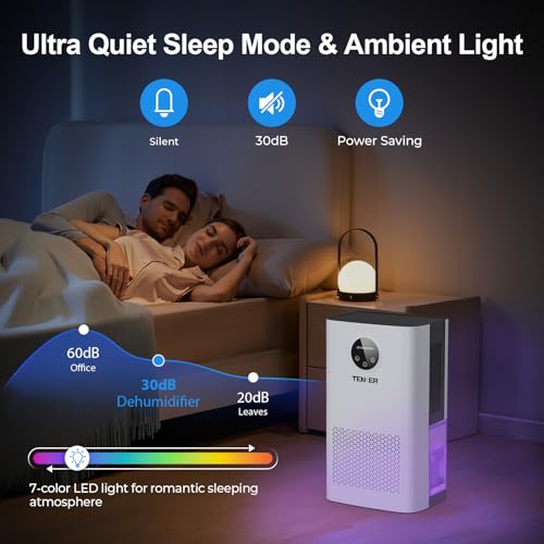 77 OZ Dehumidifier with Sleep Mode Auto Shut Off White A7319