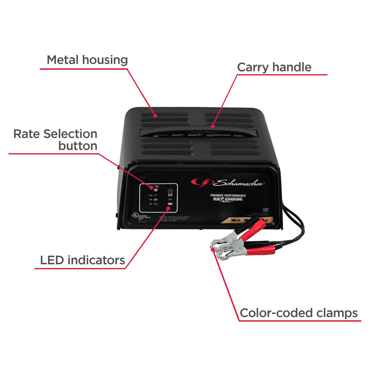 12V Automatic Jump Starter and Battery Charger Z815764
