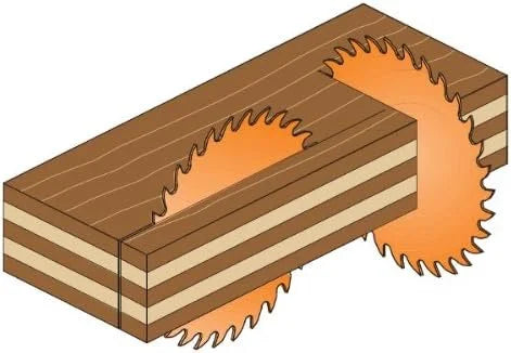 12" 96 Teeth Saw Blade X20803