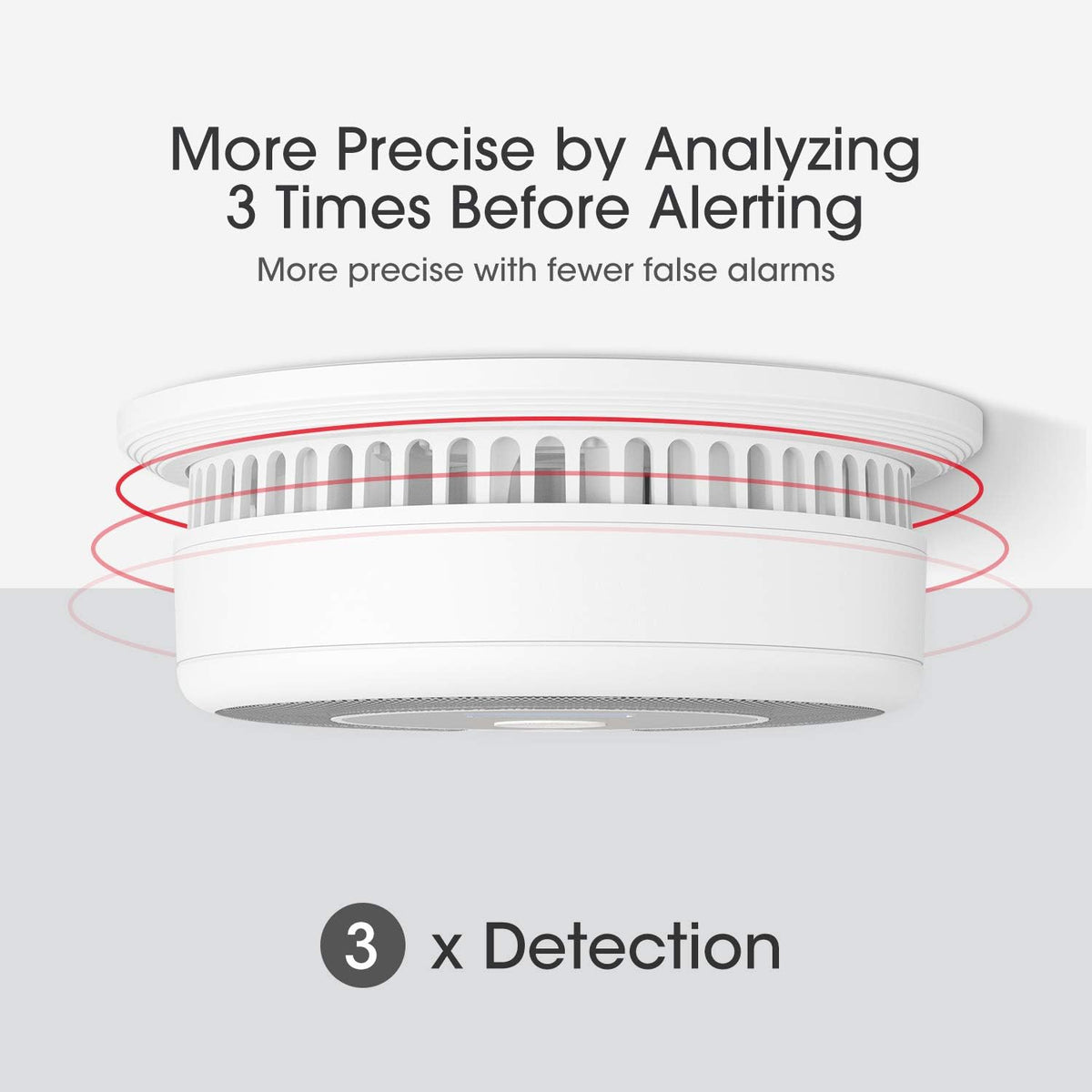 10-Year Battery Combination Smoke Carbon Monoxide Detector Alarm W2649
