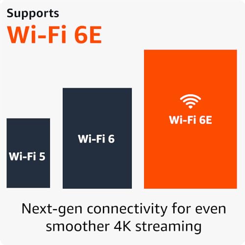4K Max Streaming Device K245746