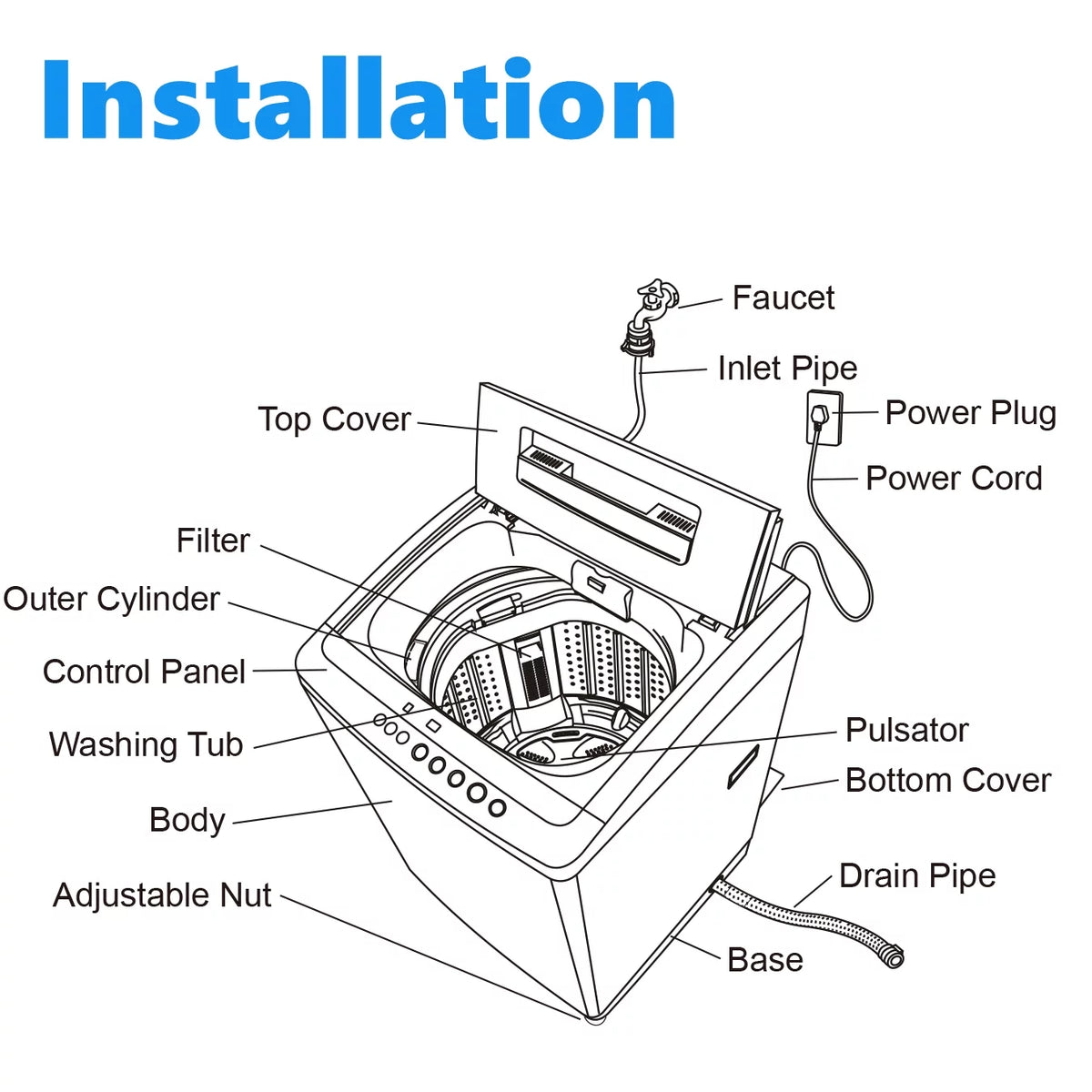 Portable Full-Automatic 1.8 Cu. ft. Top Load Washing Machine C95819