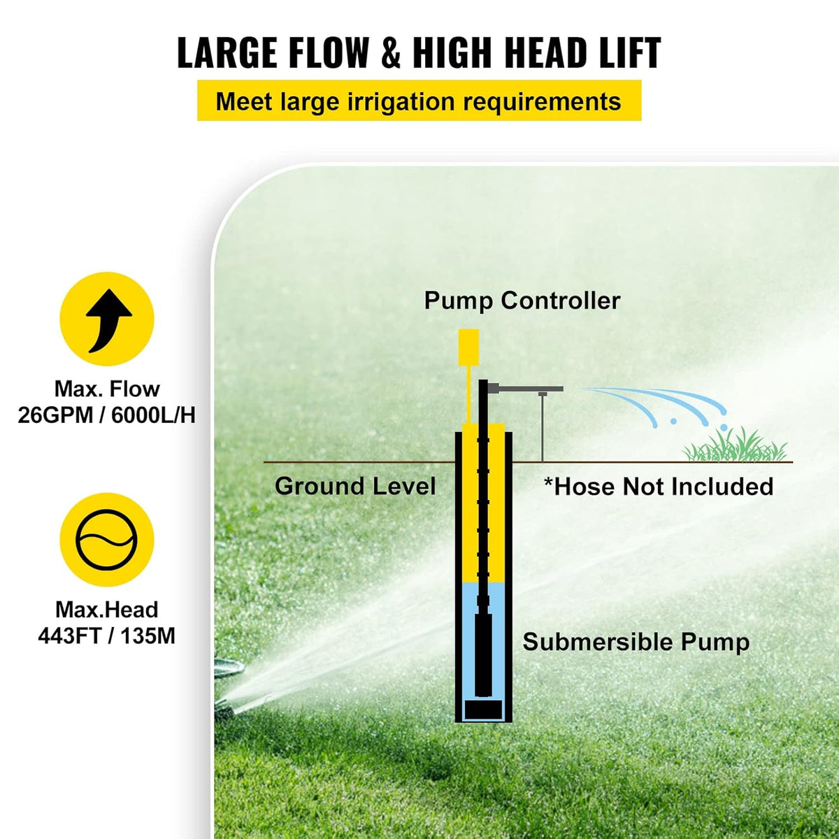 2 HP 220V Stainless Steel Submersible Well Pump G4319