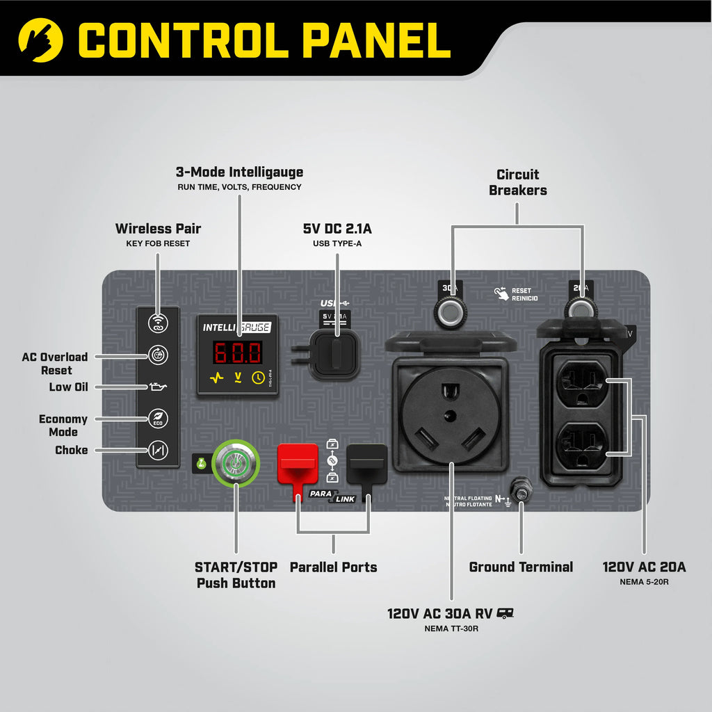 4250-Watt Wireless Remote Start Gasoline Inverter Generator B2113
