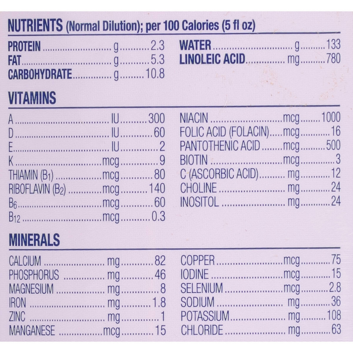 Baby Formula Powder 21.5 oz M459882