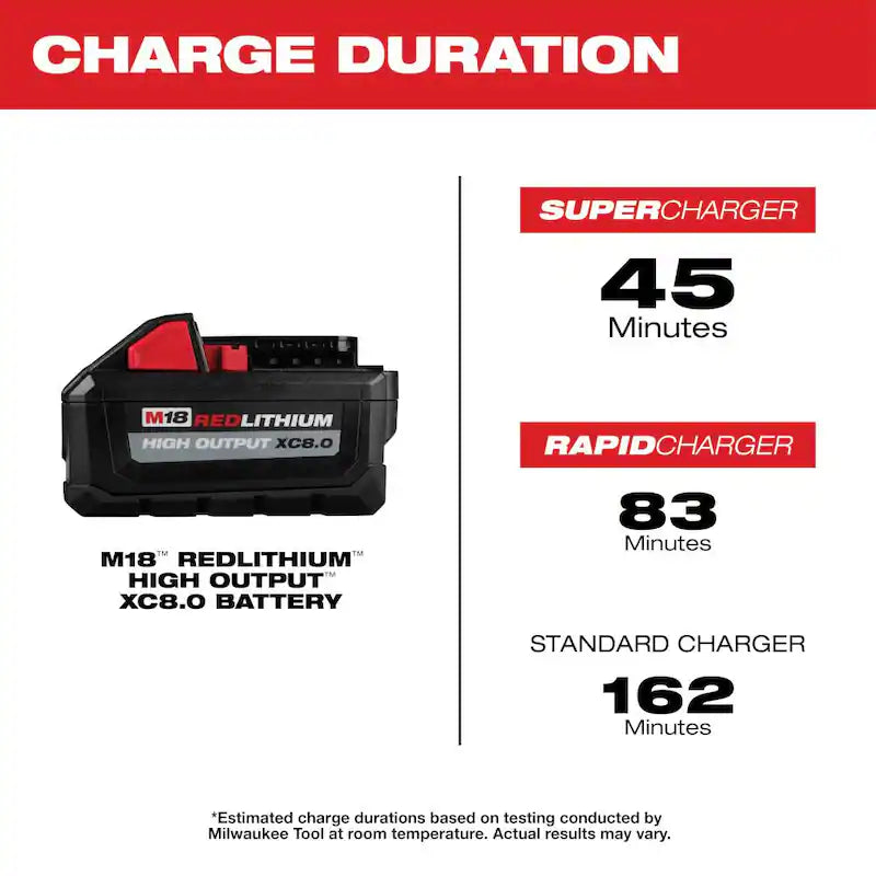 18-Volt Lithium-Ion 8.0 Ah Battery 2-Pack L307