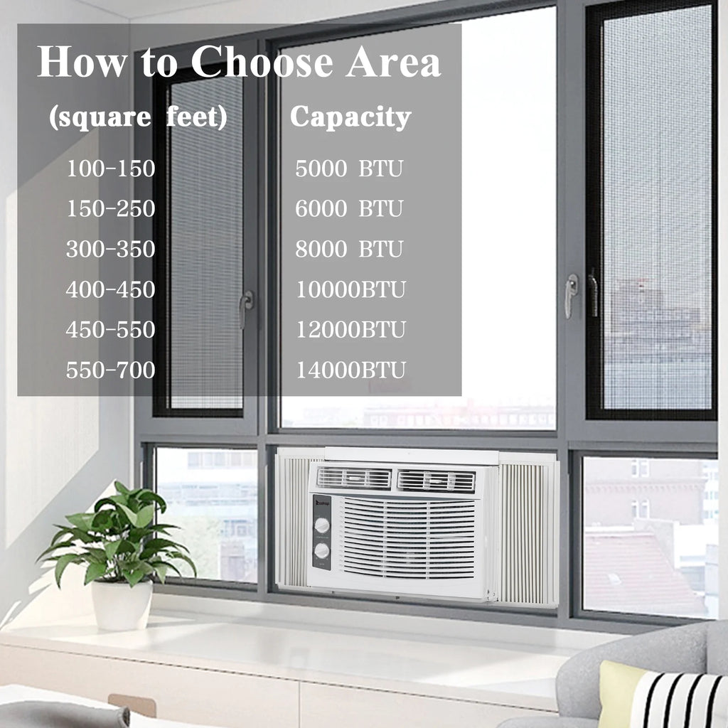 5,000 BTU Window Air Conditioner with Installation Kit R234064