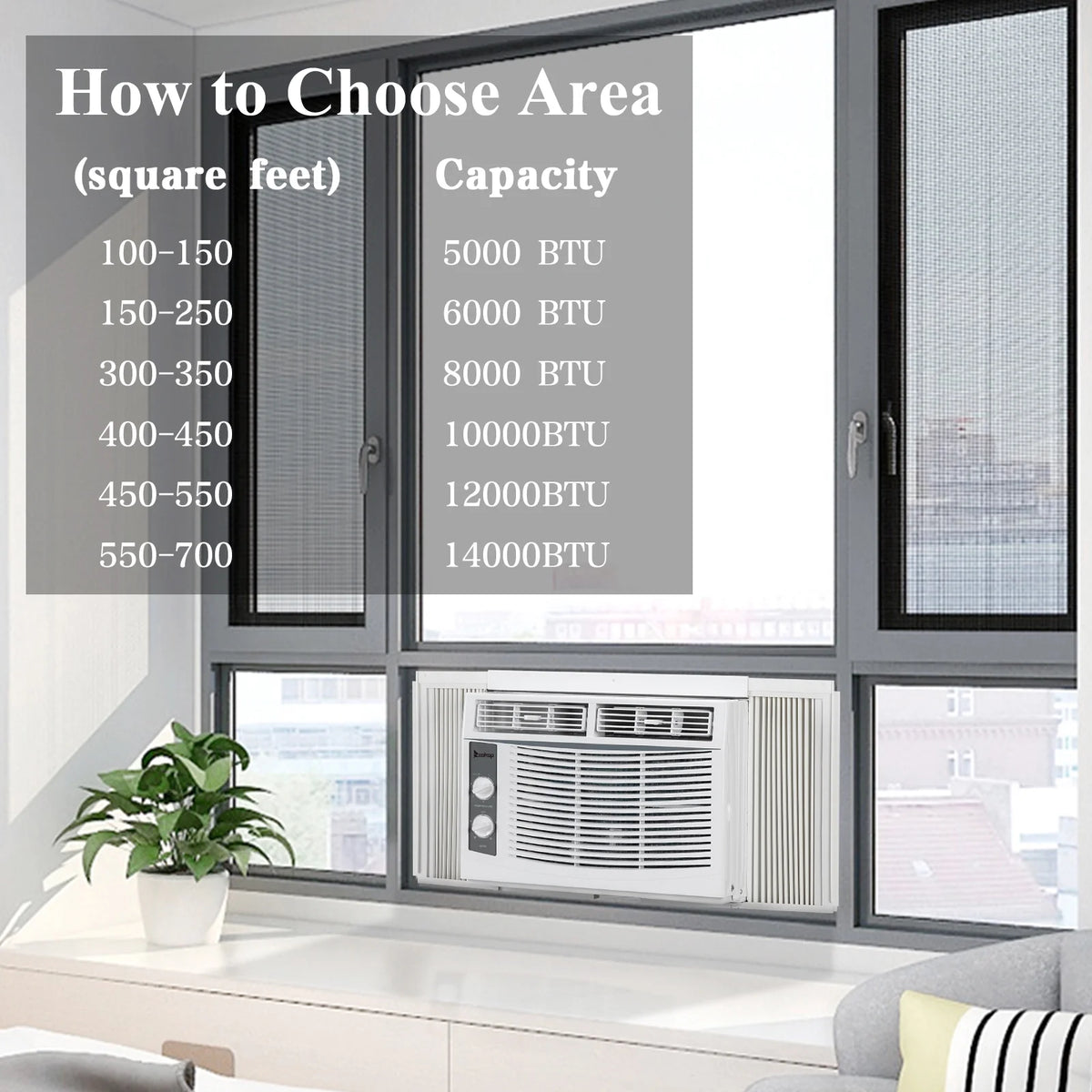 5,000 BTU Window Air Conditioner with Installation Kit R234064