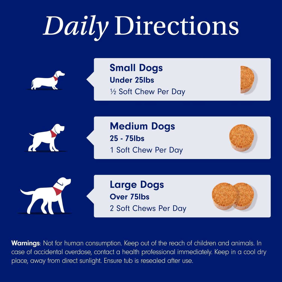 Omega 3 Itch Relief Chew for Dogs C80664