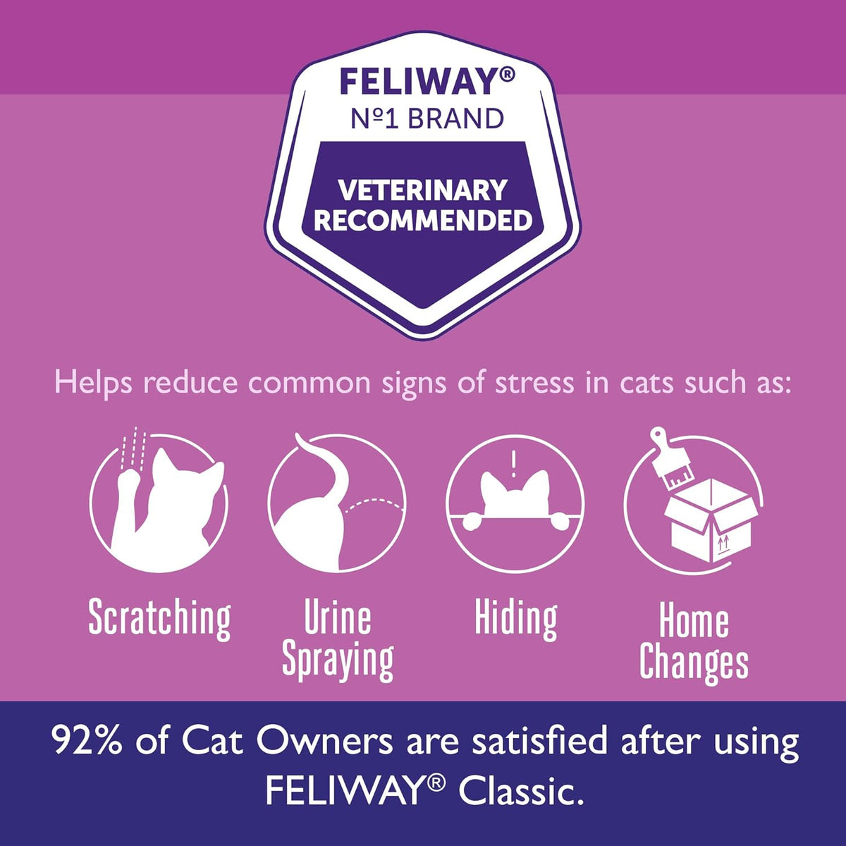 Cat Calming Pheromone 30 Day Refill 6 Pack T7973