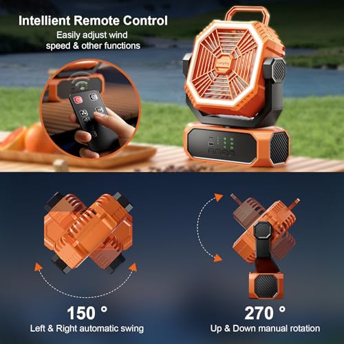 Portable Camping Fan with LED Lantern & Flashlight, 20000mAh Rechargeable Battery M3810