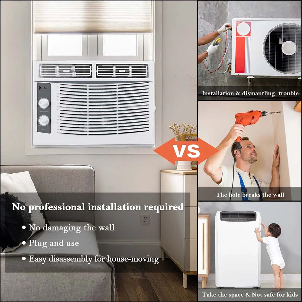 5,000 BTU Window Air Conditioner with Installation Kit R234064