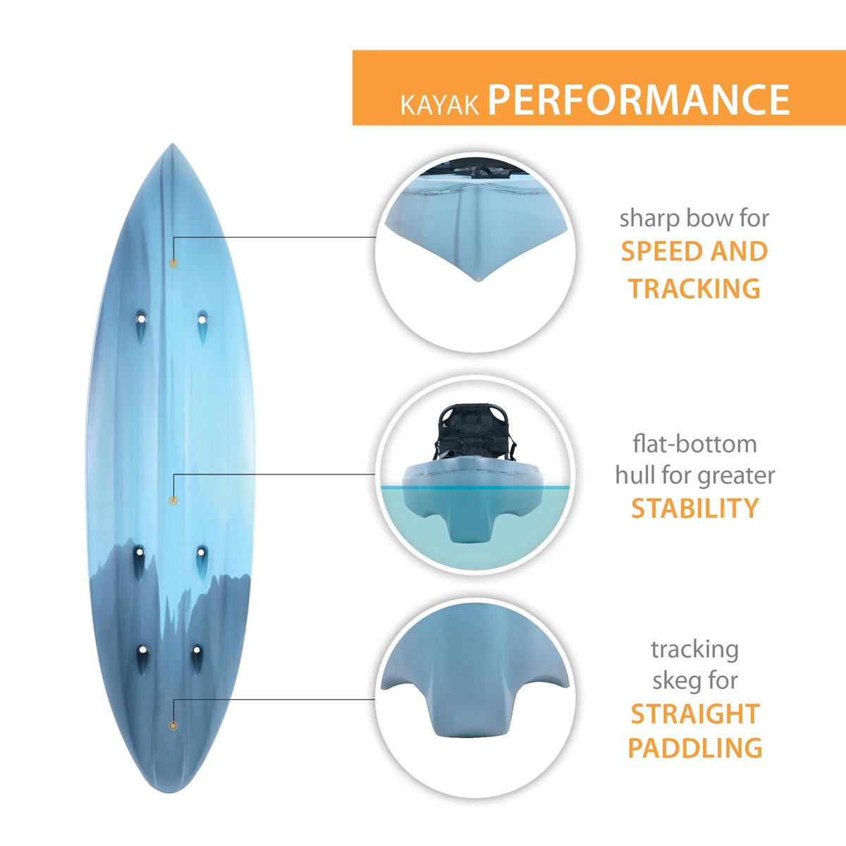 Sit-on-Top Kayak Dragonfly Blue A1687