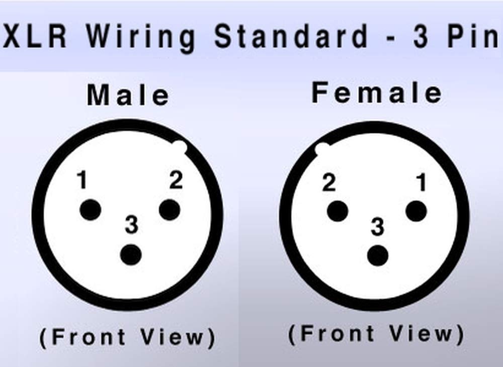 Female XLR to Male RCA Adapters 2 Pieces S24316