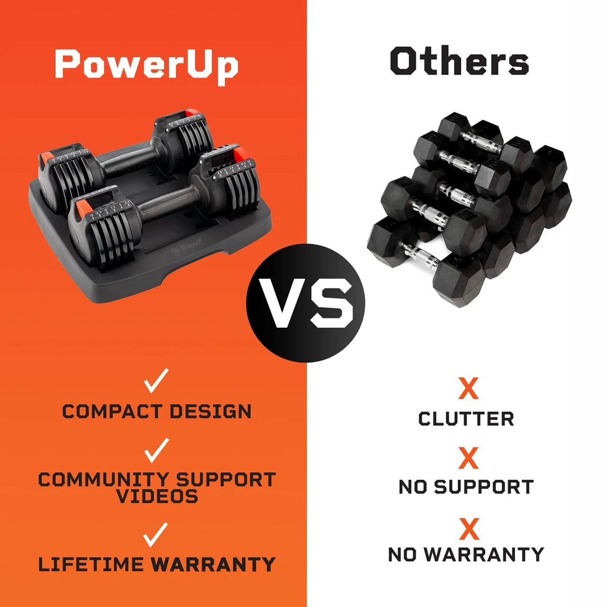 15 Pound Adjustable Dumbbells Set, 2 Pcs R25988
