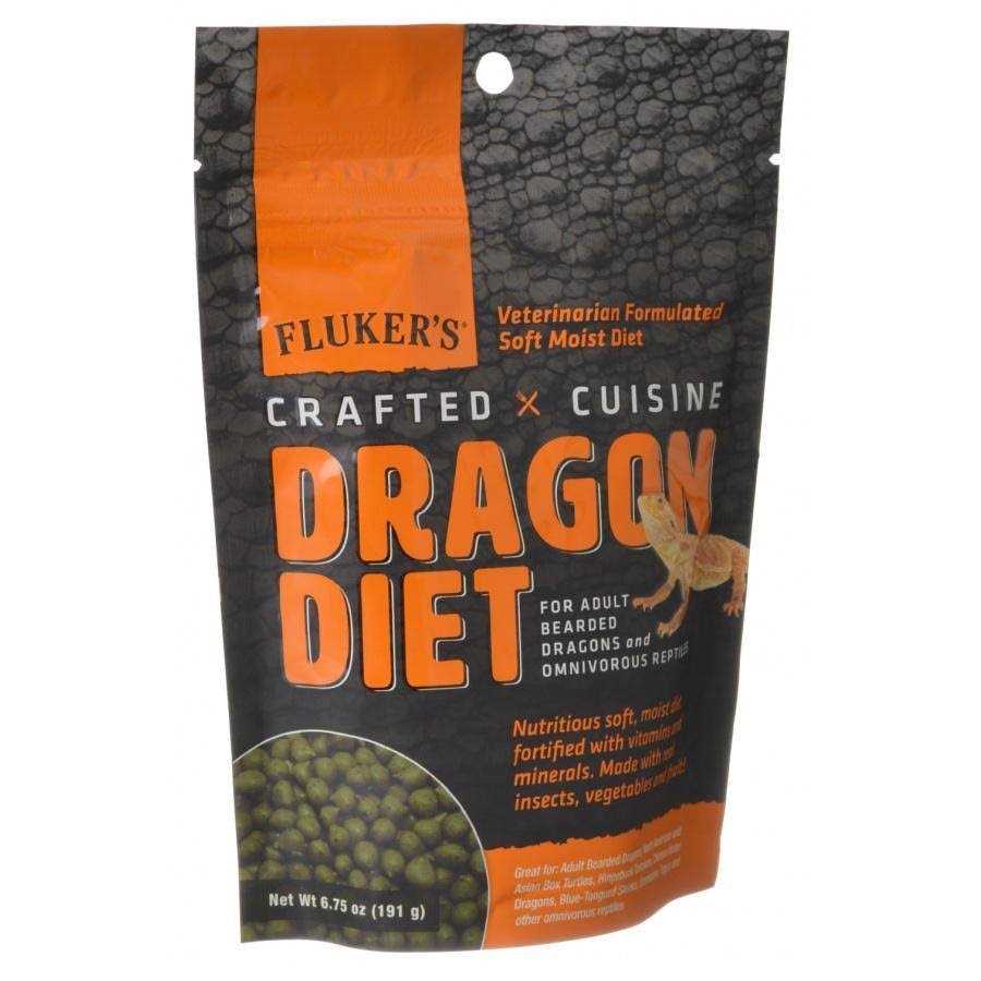Tortoise Diet Y820