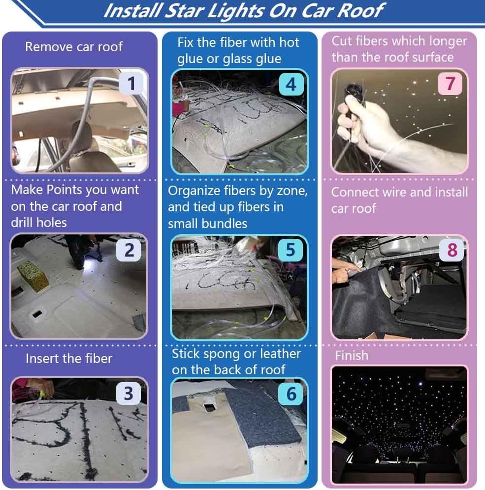 16W Twinkle Fiber Optic Star Ceiling Light Kit with Remote Music Mode RGBW LED 460pcs S526