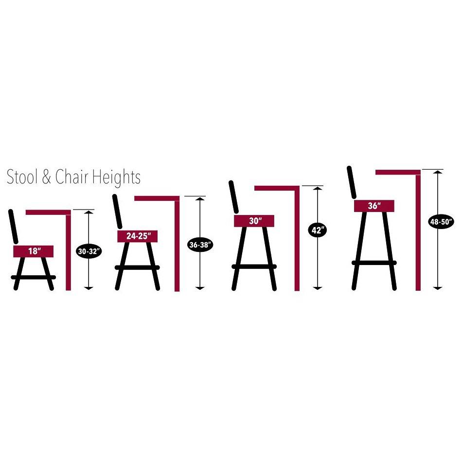 36 in. Pub Table J6479