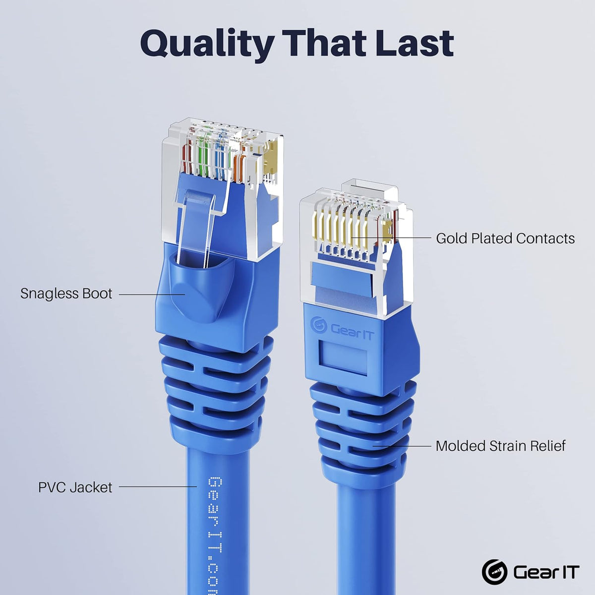 Cat5e Ethernet Patch Cable 1 Foot Blue K6059