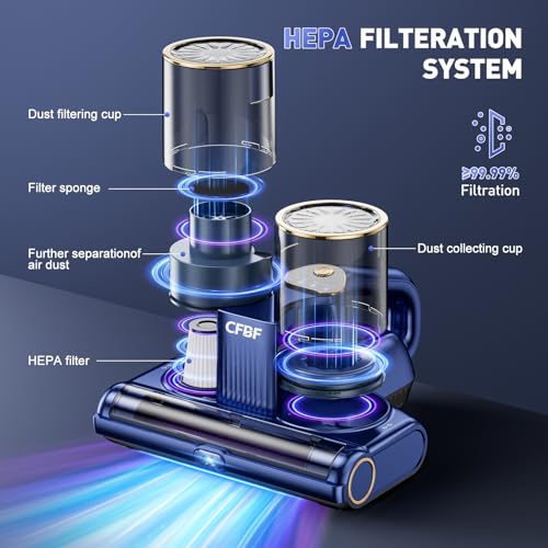 500W Handheld Mattress Vacuum Cleaner with 16Kpa Suction W97438