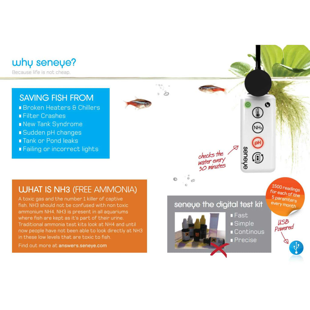 Reef Aquarium Monitor and Par Meter Z2172