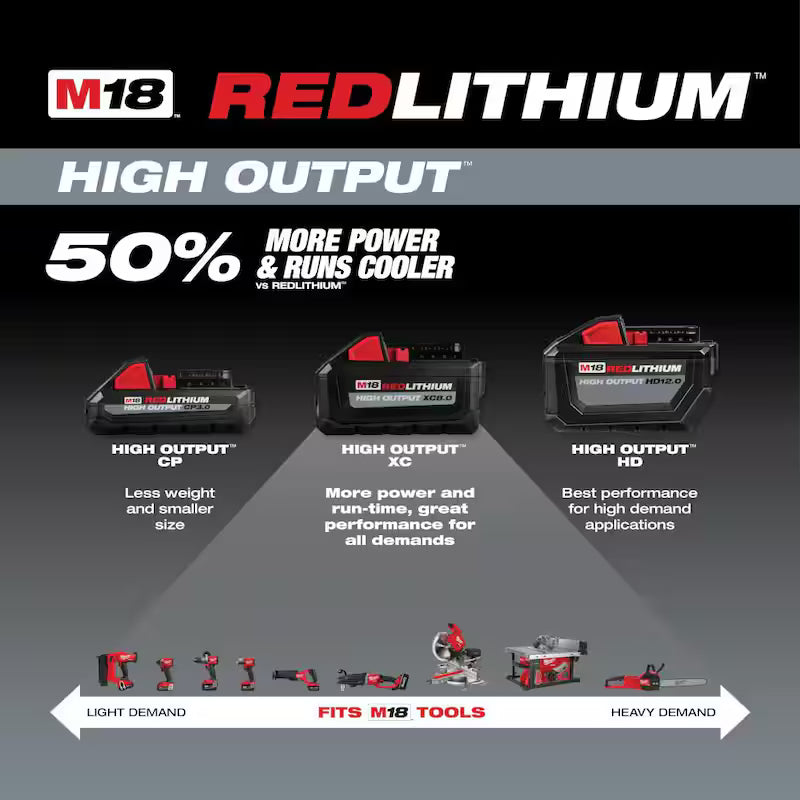 18-Volt Lithium-Ion 8.0 Ah Battery 2-Pack L307