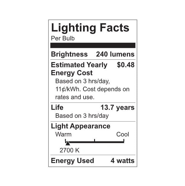 LED Decorative Light Bulbs 40 watts Eqv Candelabra Base 2pk L8955