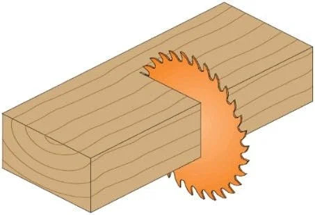12" 96 Teeth Saw Blade X20803