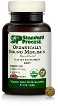 180 Tablets Minerals Y5566