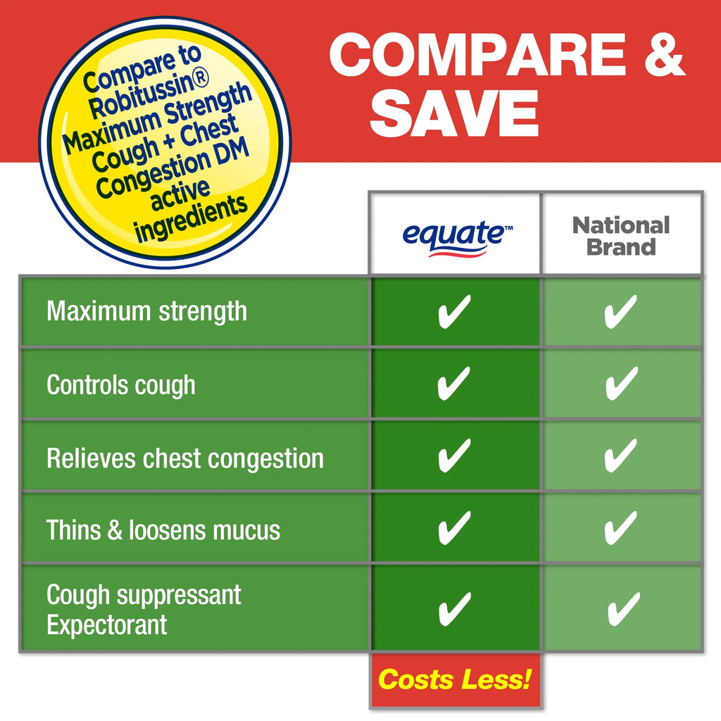 Raspberry Menthol Cough and Chest Congestion 4 fl. Oz. S9766