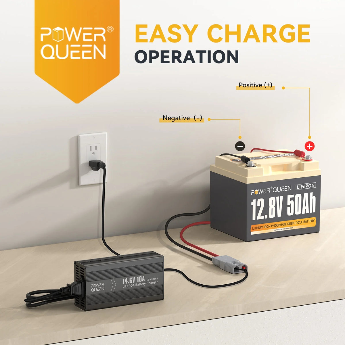 12V 50Ah Deep Cycle LiFePO4 Lithium Battery with Charger I523872