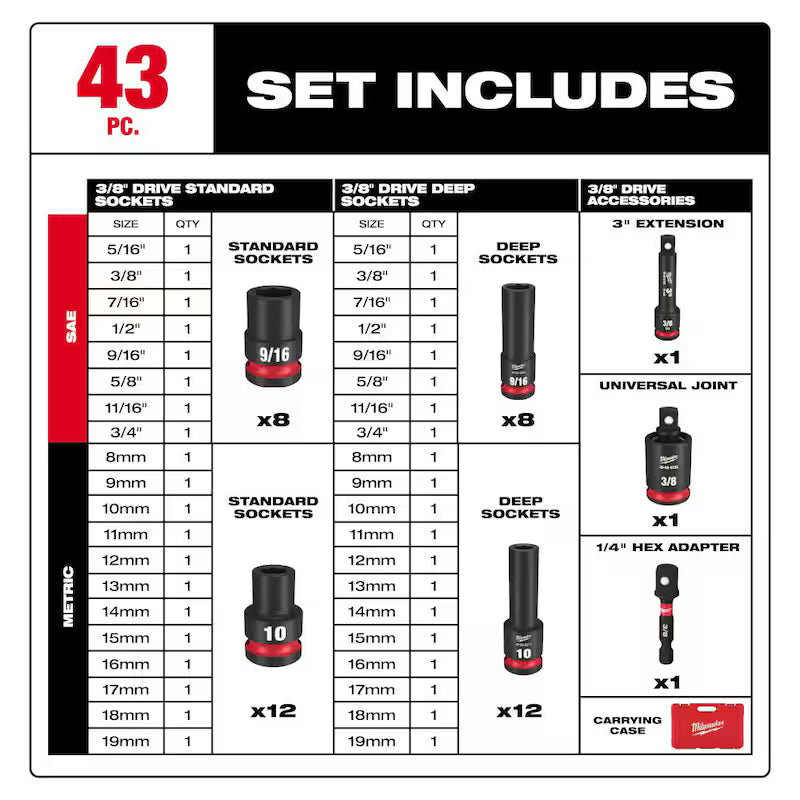 12V Brushless Cordless 3/8 in. Impact Wrench Kit with 43-Piece Socket Set F3185