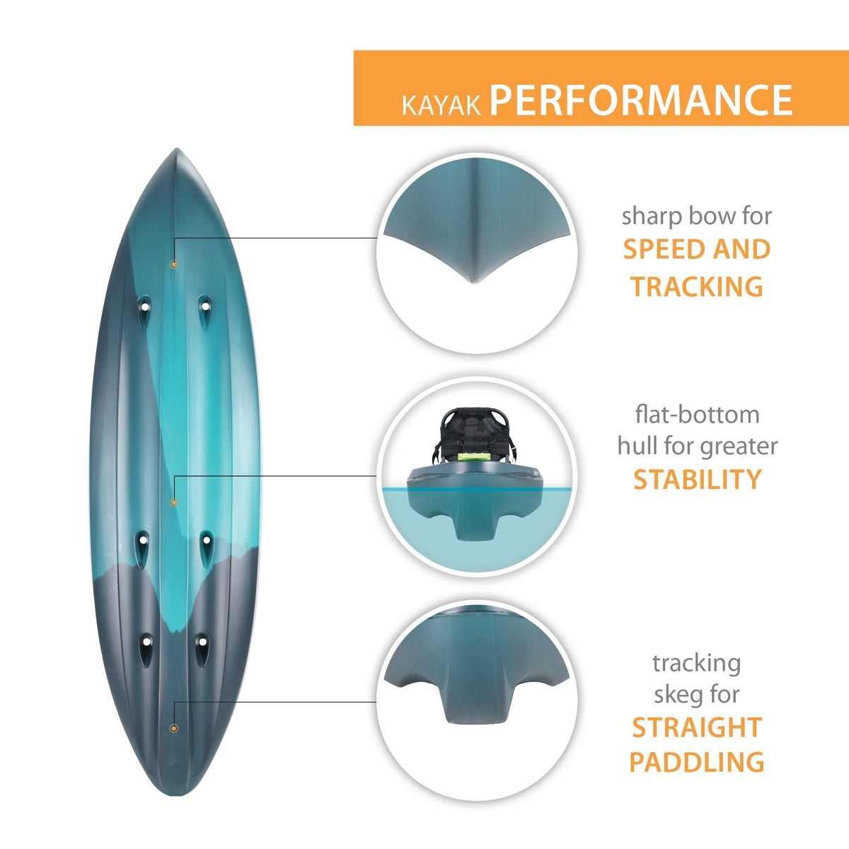123 inch Sit-on-Top Kayak T9988