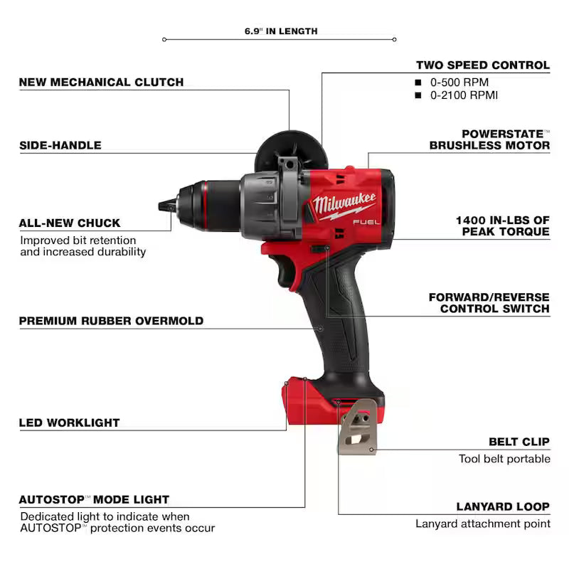 18-V Lithium-Ion Brushless Cordless Compact Bandsaw with Hammer Drill/Driver J490511