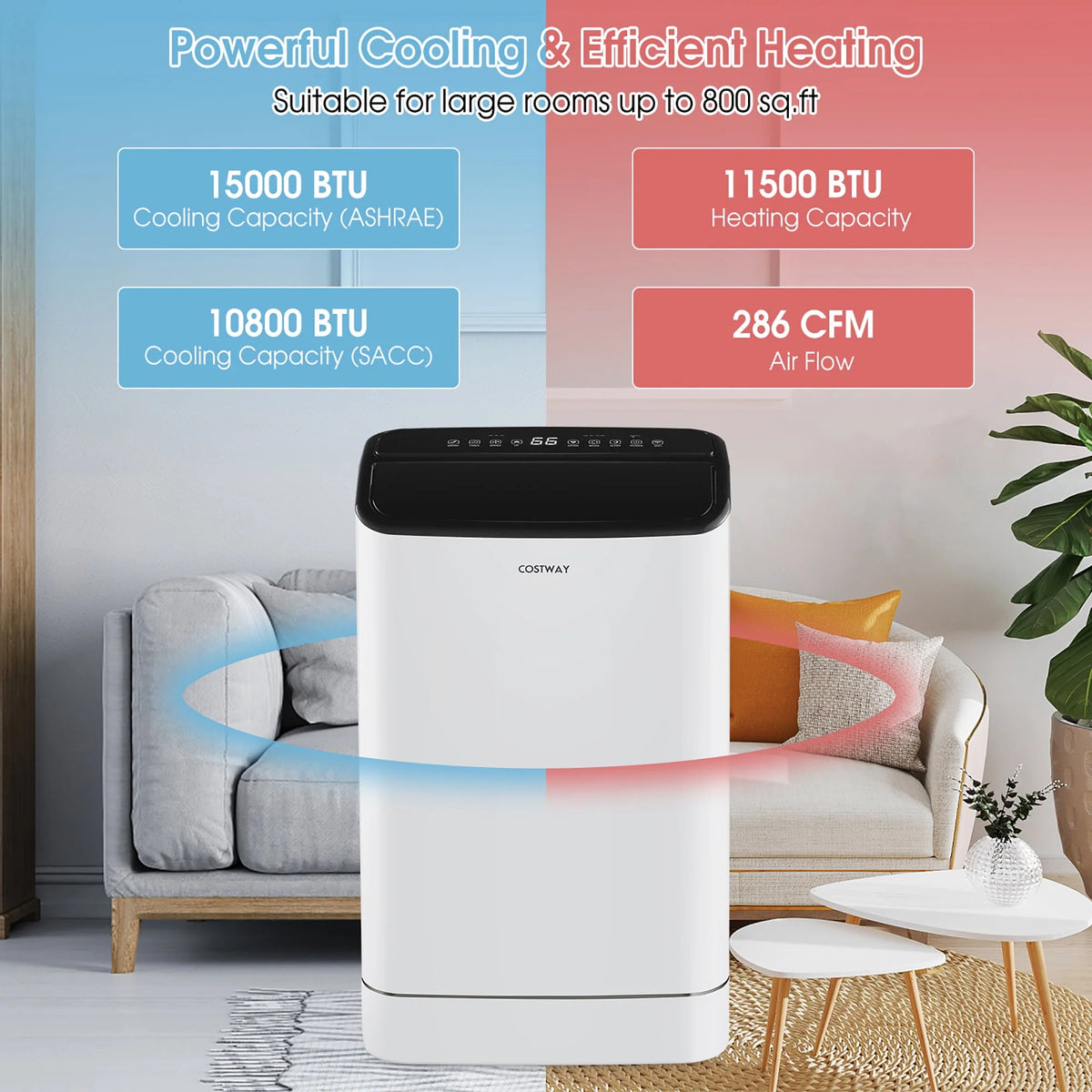 15000 BTU Portable Air Conditioner M72693