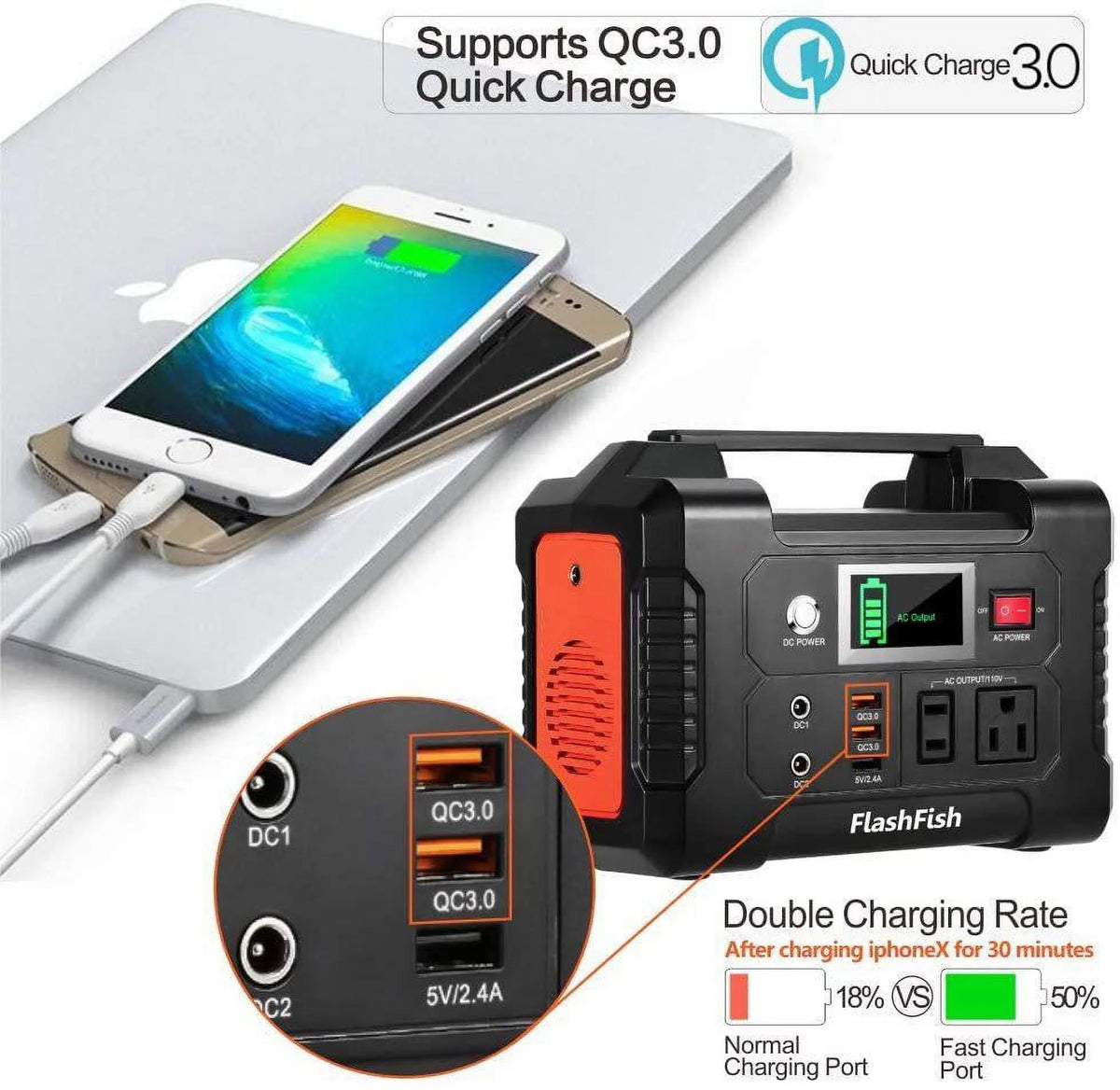 200W Portable Power Station M65377