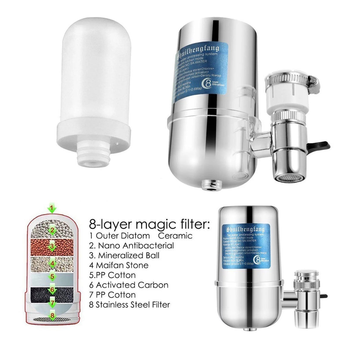 Water Filter with 8-layer Cartridge Dual Output Filtration System P99423