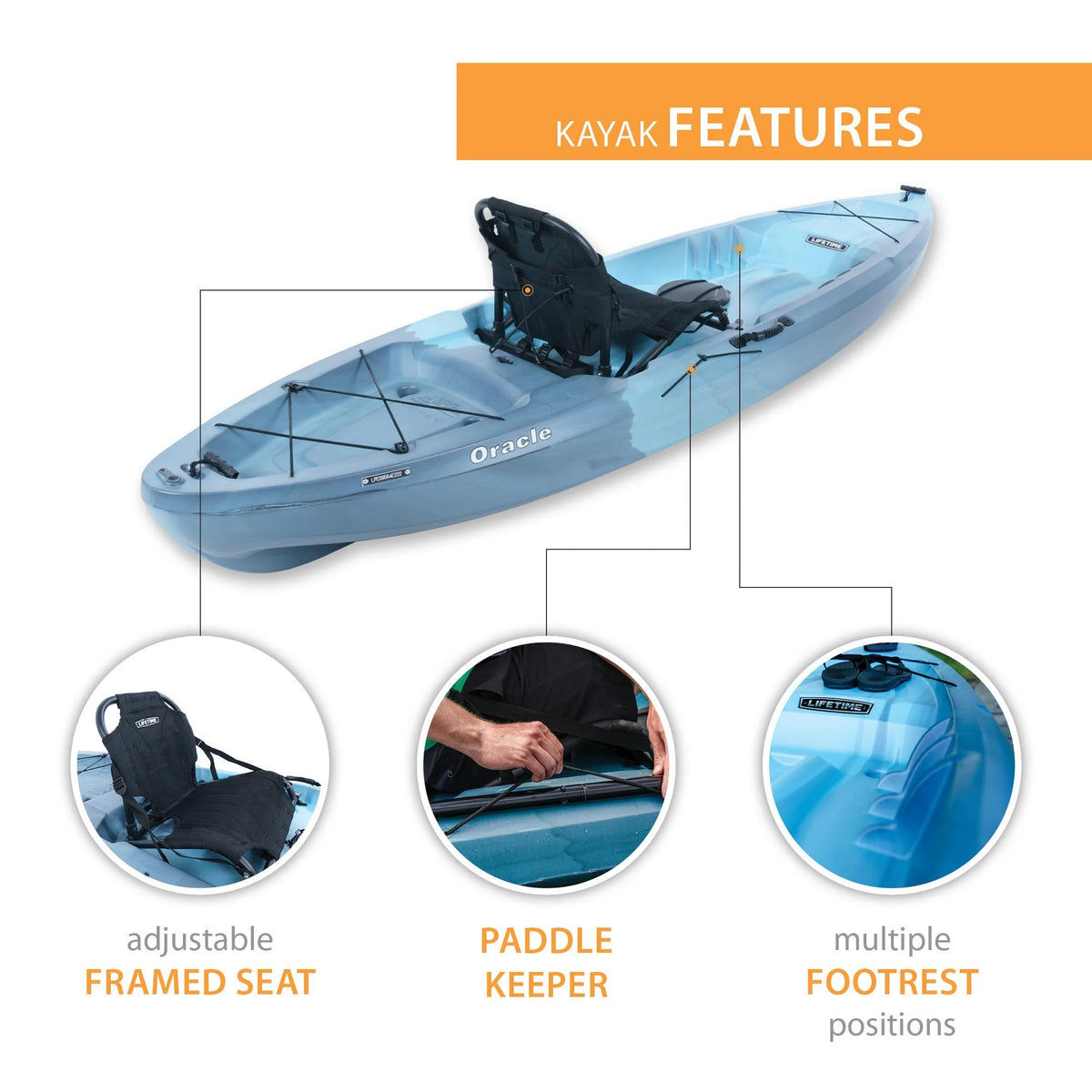 Sit-on-Top Kayak Dragonfly Blue A1687