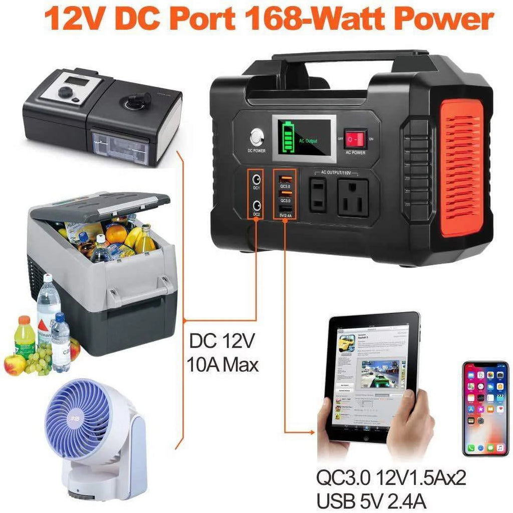 200W Portable Power Station M65377