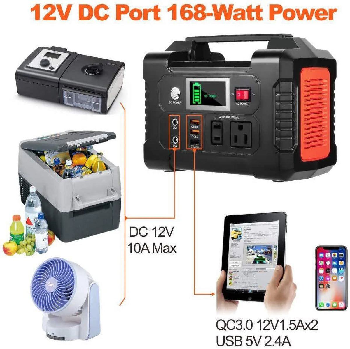 200W Portable Power Station M65377