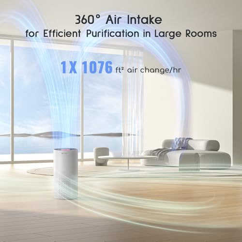 Air Purifier 3-Stage Filter 22 dB E647384