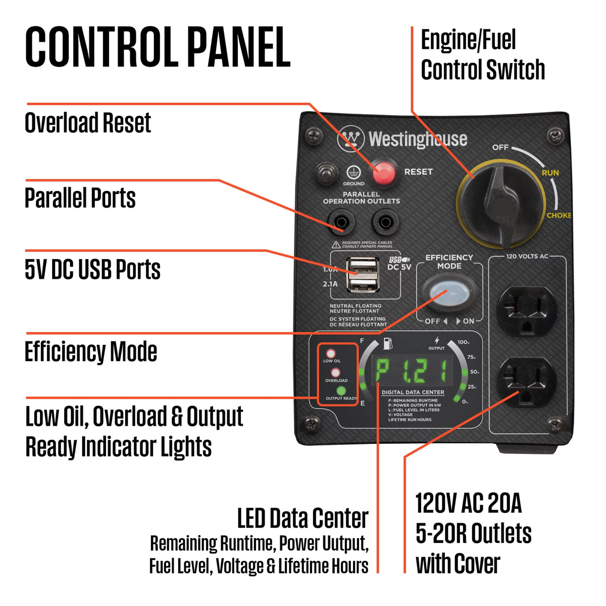 2800 Peak Watt Portable Gas Inverter Generator X443400